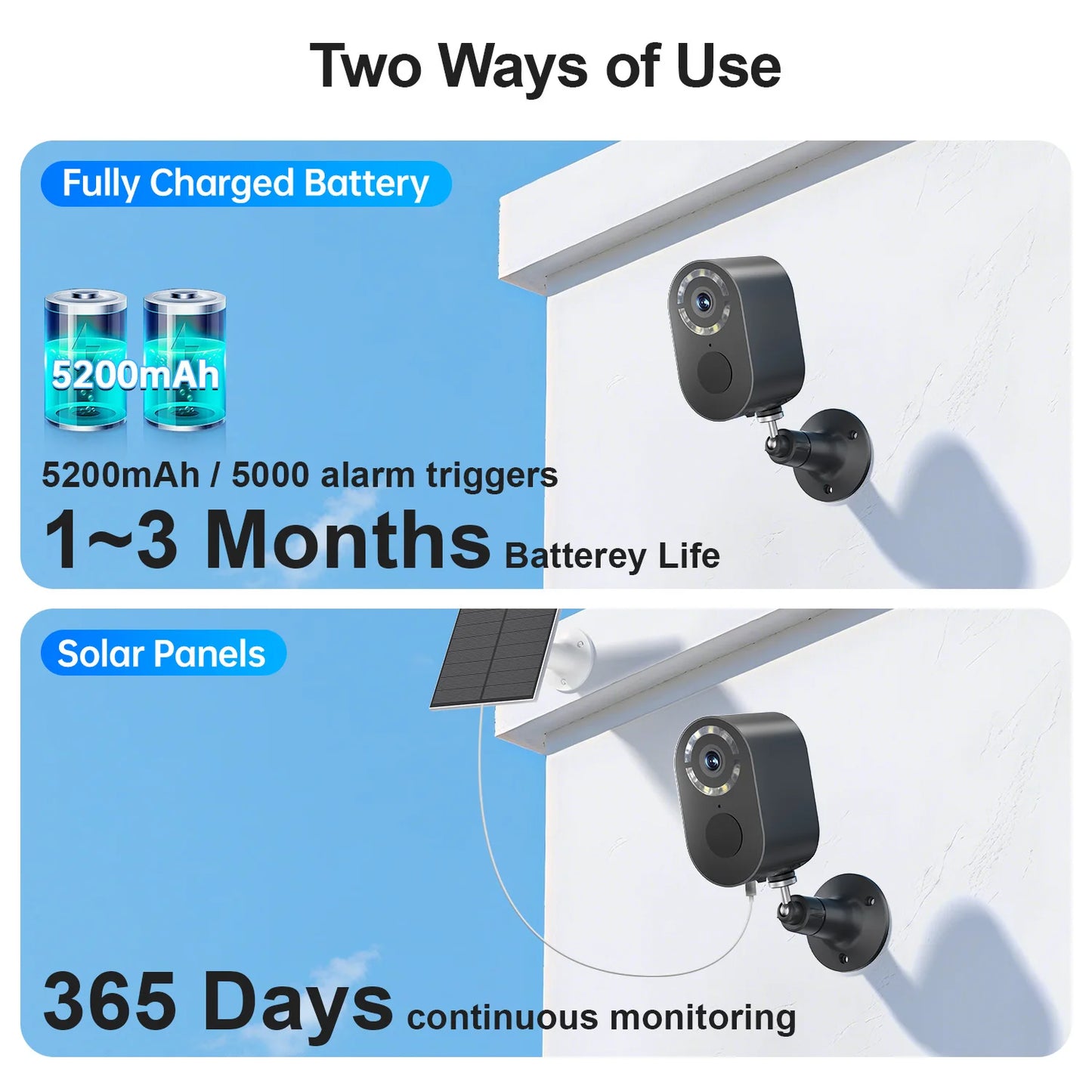 WESECUU 3MP IP66 Night Vision Smart Battery Camera Motion Detection Alarm Message Push Wireless Outdoor Security Camera Wifi