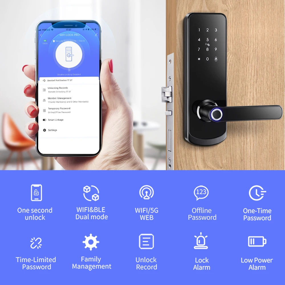 For Smartek Factory Patent Digital Lock Tuya Smartlock App for Wood Doors Aluminum Mortise 5050 Europe Cloud Data Storage Option